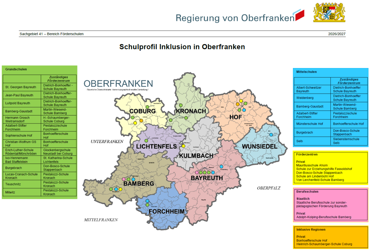 Schulprofil Inklusion in Oberfranken 2026/2027